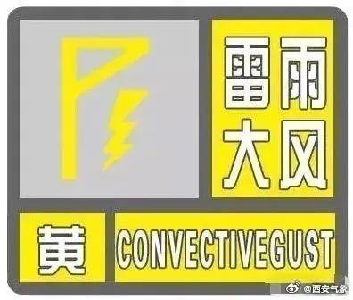 局地7级阵风+雷电+冰雹！陕西发布天气预报→