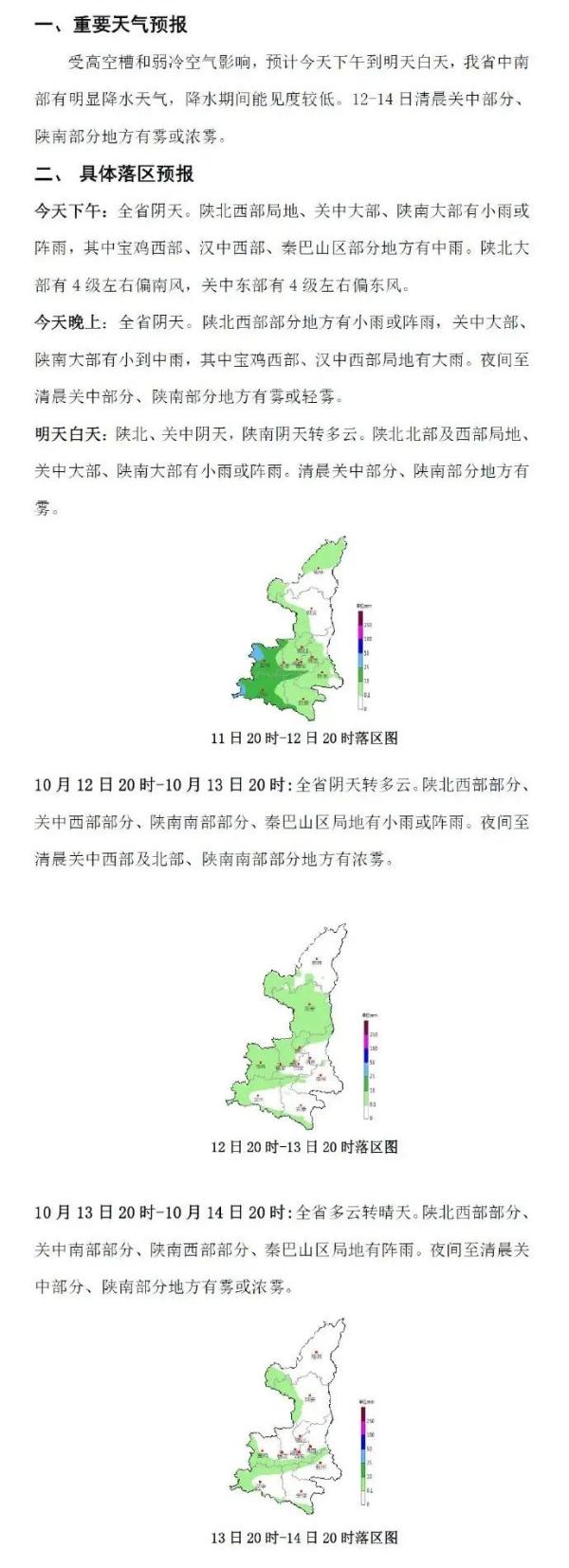 大雨、暴雪！多地出现……陕西发布重要天气预报