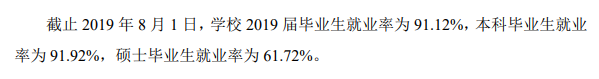 宝鸡文理学院就业率及就业前景怎么样（来源2022届就业质量报告）