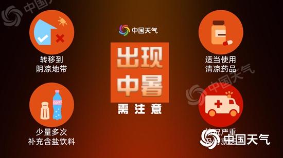中暑2.jpg
