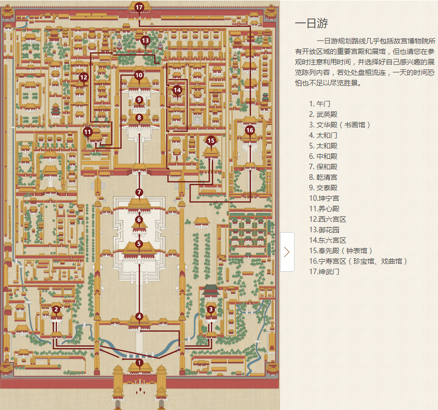 北京故宫一日游攻略（路线＋最佳景点）