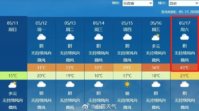 暴雨、雷暴又来!伴有高温、吹风、局地扬沙浮尘,陕西发布天气预报→