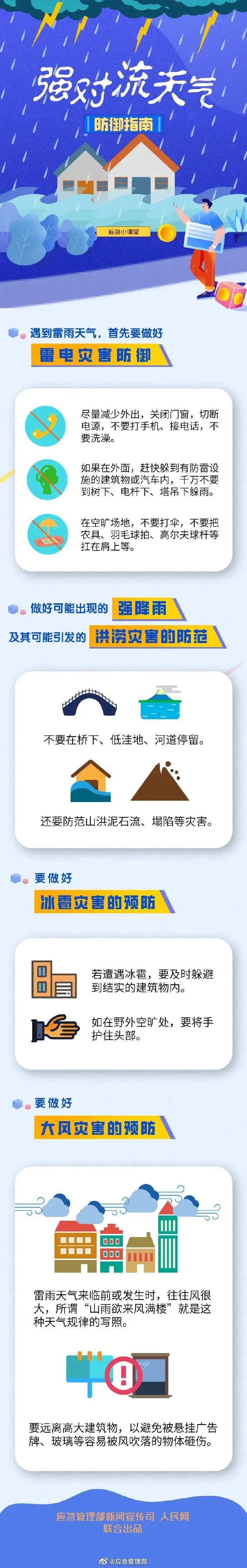 短时强降水,雷雨大风!西安今晚小到中雨!陕西最新天气预报→