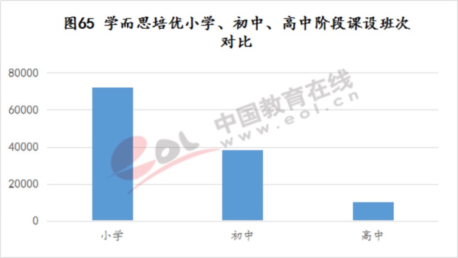 取消中、高考，教育就不内卷了吗？本质是社会竞争的前置