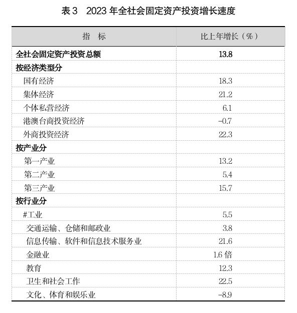 表3.jpg