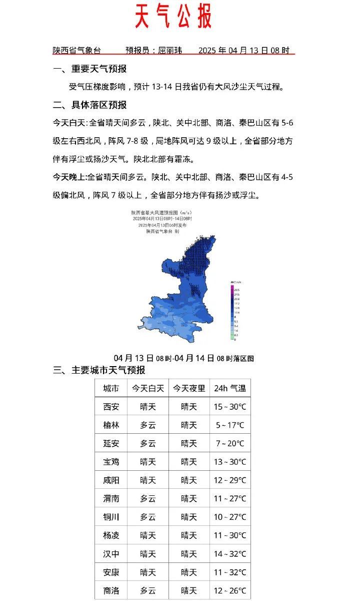 沙尘暴!大风10级!陕西最新预警→