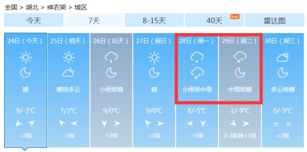 雨雪将至？下周湖北天气将有大反转