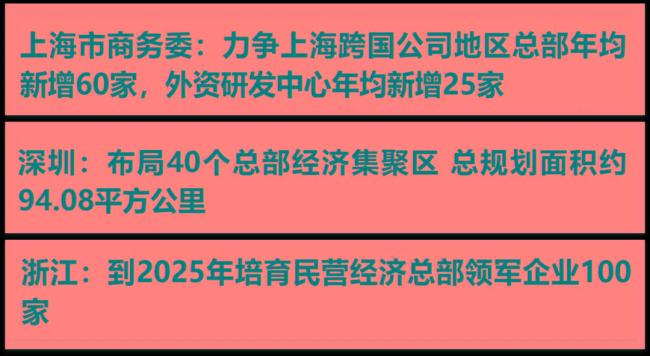 总部崛起：中国第一大省，正在批量诞生“千亿镇街”