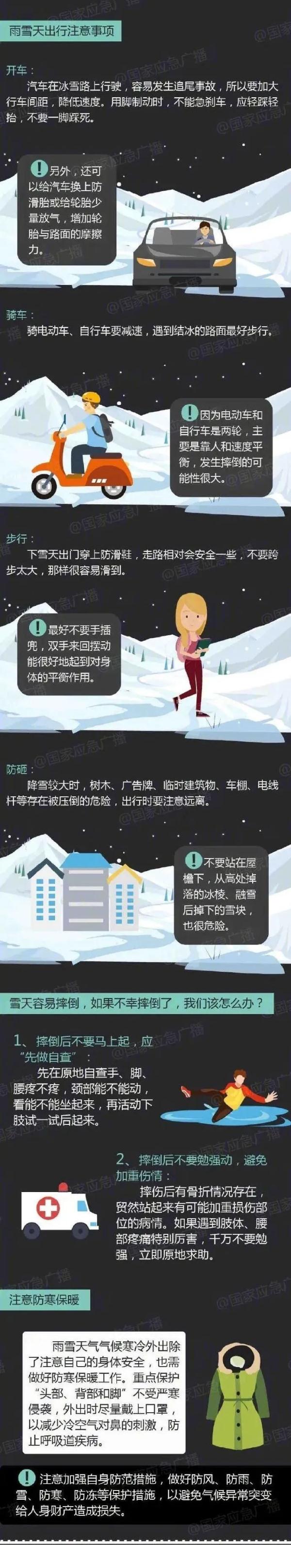 雨雪＋降温！陕西发布重要天气报告