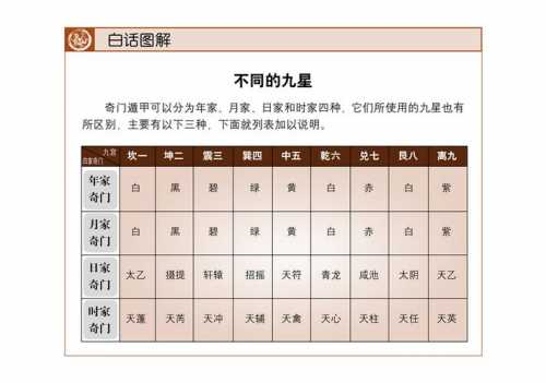 八字与方位:别让错误的选择影响你的运势