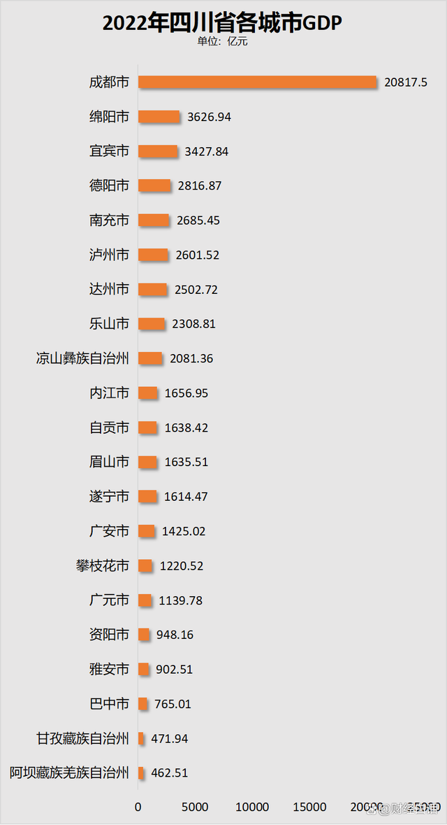 三四线楼市，挡不住了！越来越多的三四线房价会鹤岗化