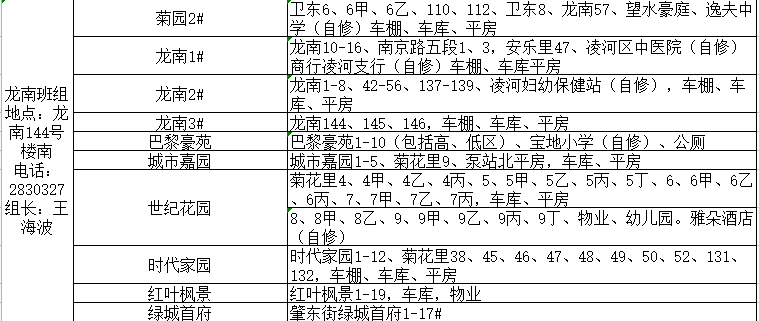 锦州市最新城区供暖服务电话（2022年）