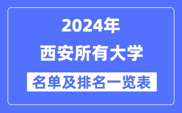 2024西安所有大学名单及排名情况一览表（共64所）