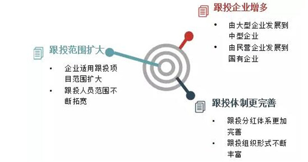 2018中国房地产百强企业名单3月22日在京揭晓-中国网地产