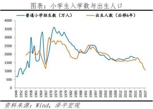  中国人口大迁移：3000县全景呈现 