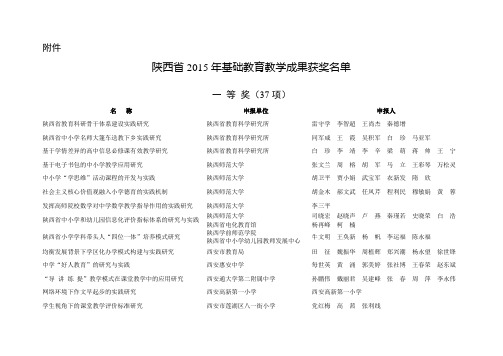 陕西省2015年基础教育教学成果获奖名单