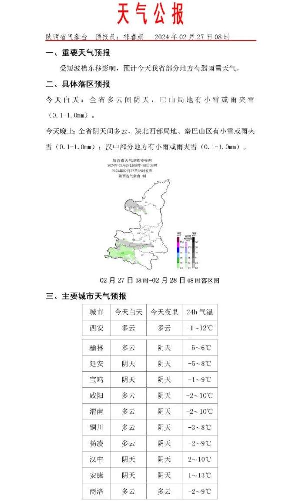 抓紧晒被子 西安新一轮雨雪将至