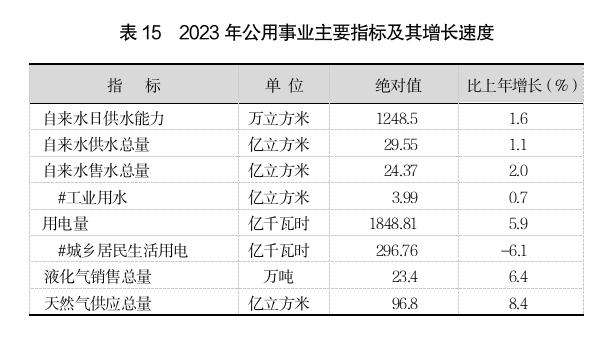 表15.jpg