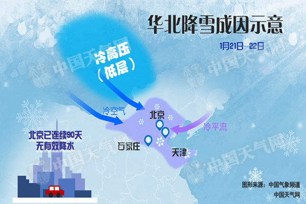20180121113241198_降雪_副本.jpg