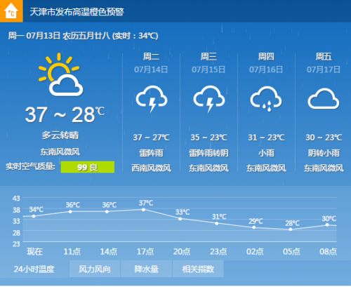 天津天气预报
