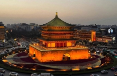 西安属于哪个省份的城市?