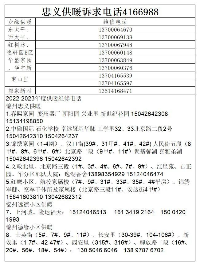 锦州市最新城区供暖服务电话（2022年）