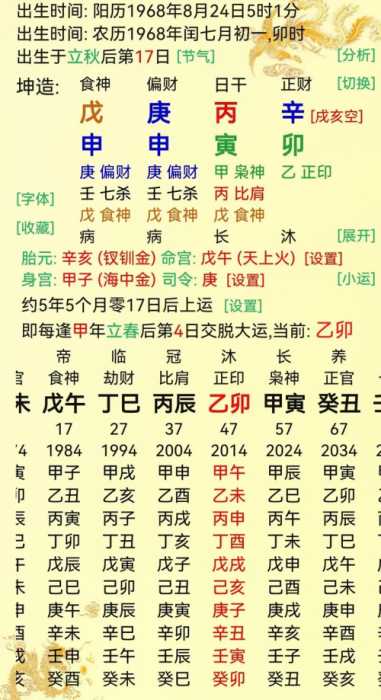 八字大运为何总是不见起色?