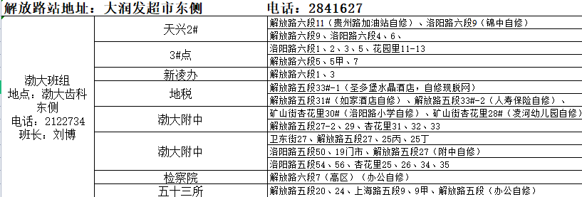 锦州市最新城区供暖服务电话（2022年）