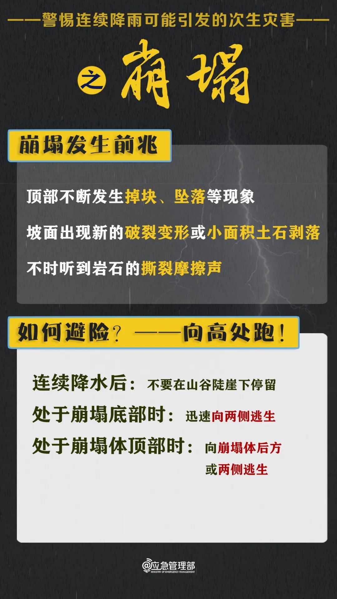中到大雨,局地暴雨!陕西发布预警,注意防范雷暴和短时强降水
