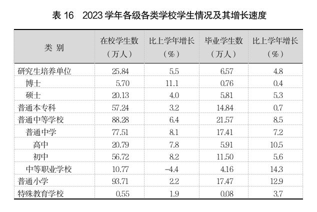 表16.jpg