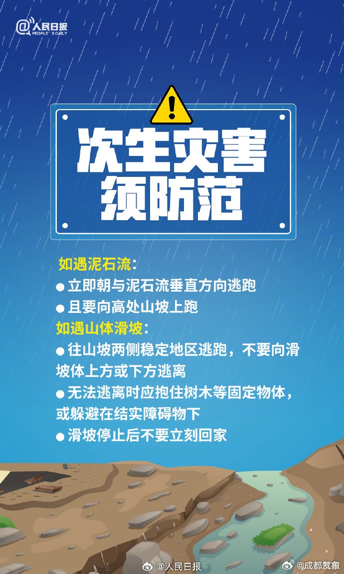 大雨！暴雨！大暴雨！四川地灾预警范围增至10个市州49个县市区！