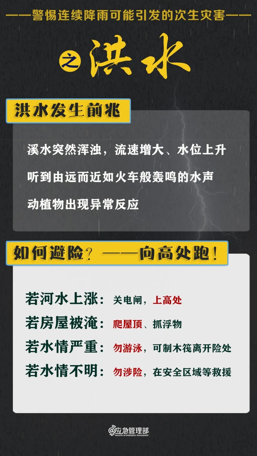 中到大雨,局地暴雨!陕西发布预警,注意防范雷暴和短时强降水