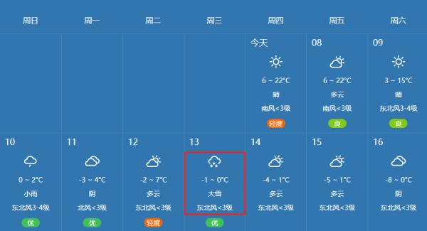 河南的雨雪已在路上！郑州大雪，安排！