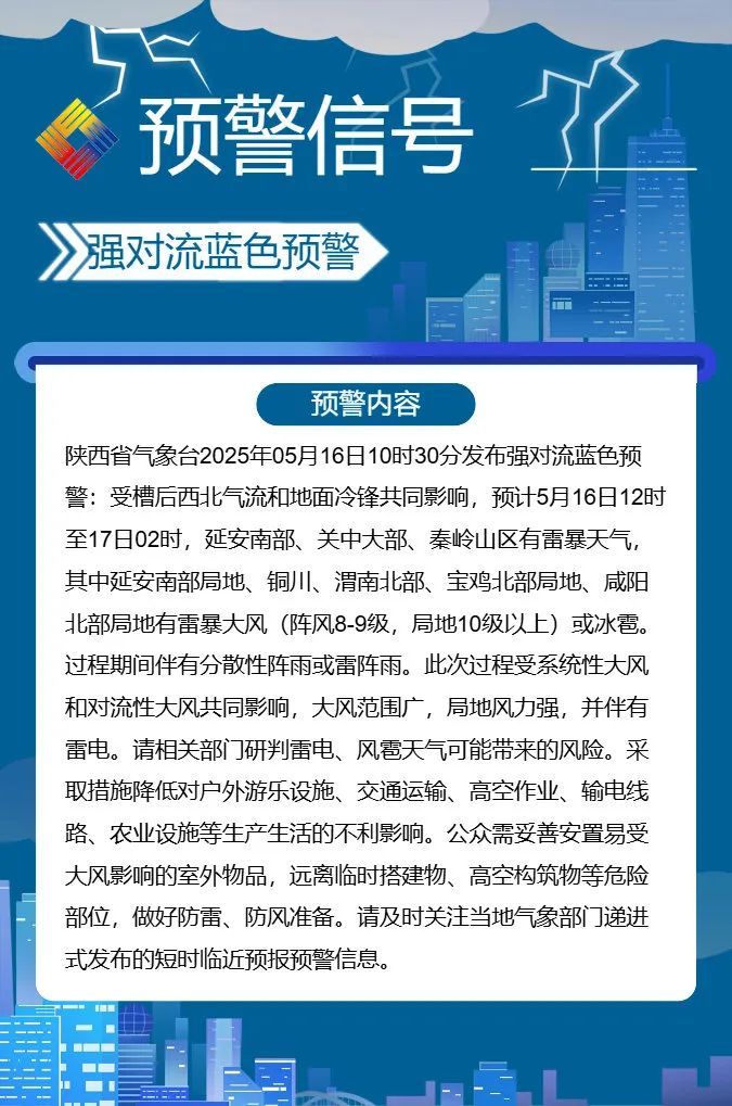 陕西省气象台发布强对流蓝色预警!雷暴冰雹!局地10级以上大风!