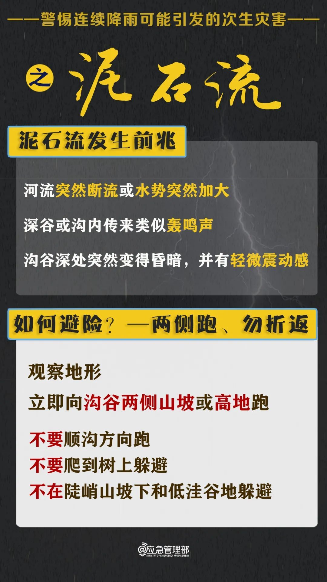 中到大雨,局地暴雨!陕西发布预警,注意防范雷暴和短时强降水