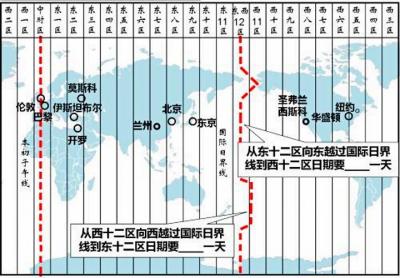 中国和日本的时差几个小时？日本和中国时差对照表（24小时）
