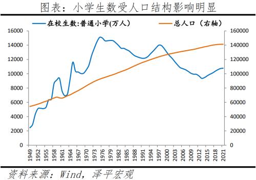  中国人口大迁移：3000县全景呈现 