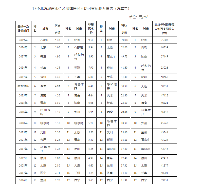 方案二.png