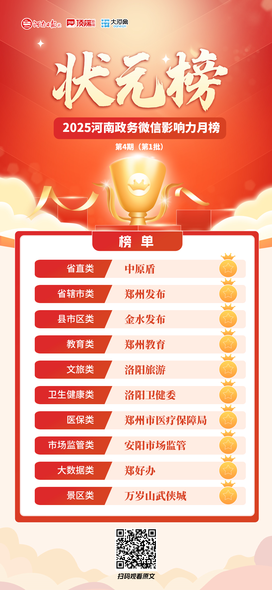 舆情榜单第4期第1批.png