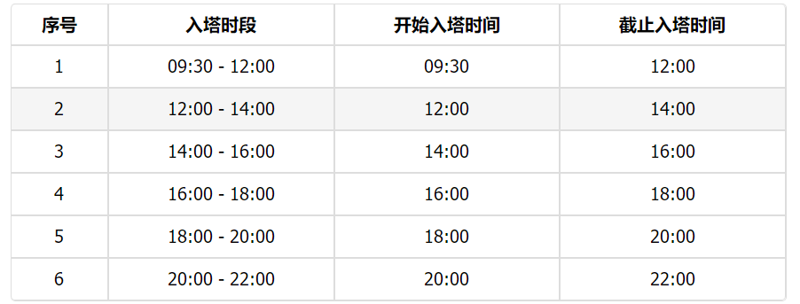 2019广州塔一日游攻略（时间 门票 交通指引）