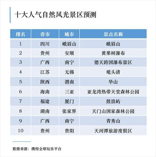 4月21日 渭南文化旅游资讯微报（组图）