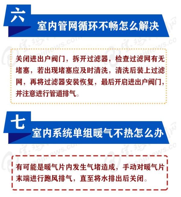 宝鸡今冬供暖大幕即将拉开！供热有问题，打这些电话！