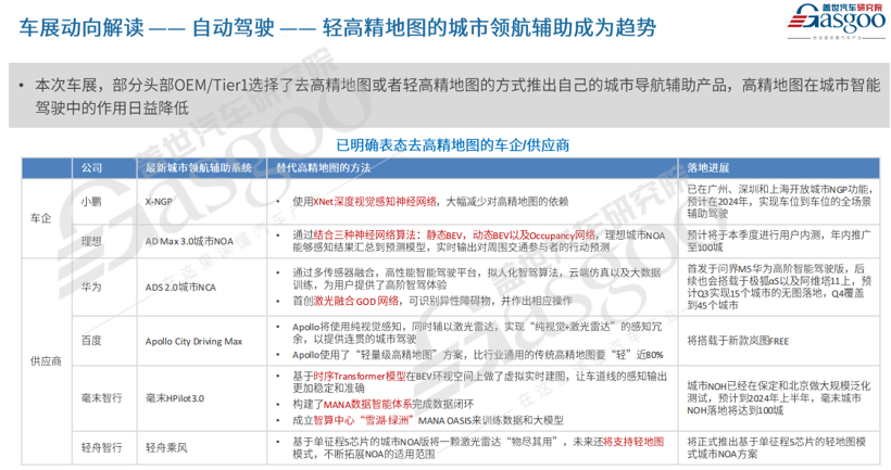 图片来源：盖世汽车