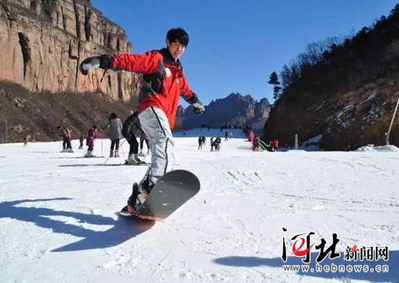 收藏啦！河北最全滑雪地图来了！