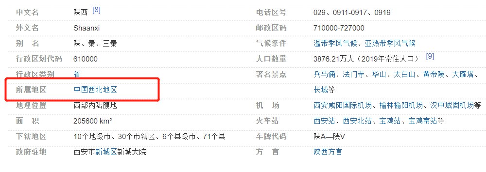 陕西属于华北还是西北