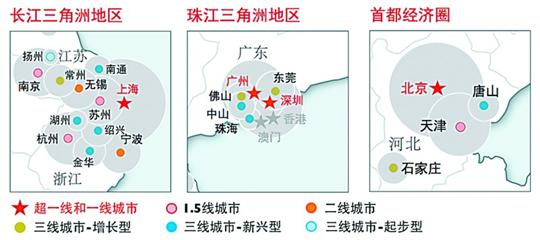 “中国城市60强”出炉 沈阳进军1.5线城市行列