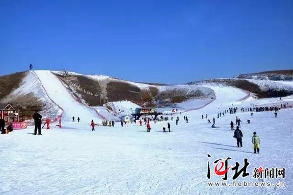 收藏啦！河北最全滑雪地图来了！